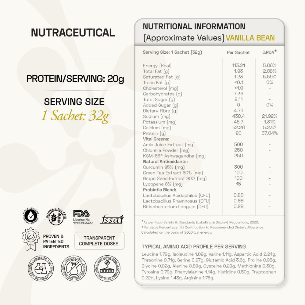 Ace Blend Vanilla Premium Plant Protein