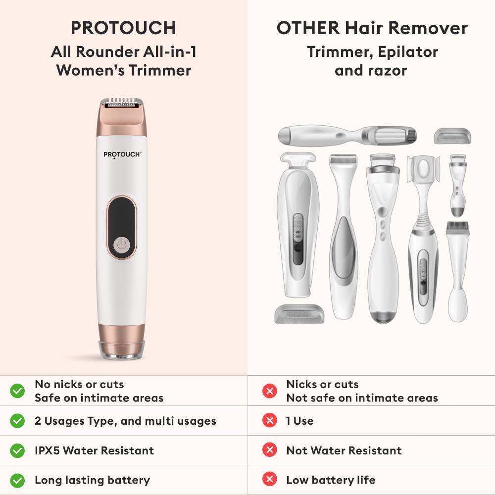 PROTOUCH All-in-1 All Rounder Womens Trimmer & Epilator - Face, Body, Bikini & Underarms - Rechargeable & Painless Hair Removal