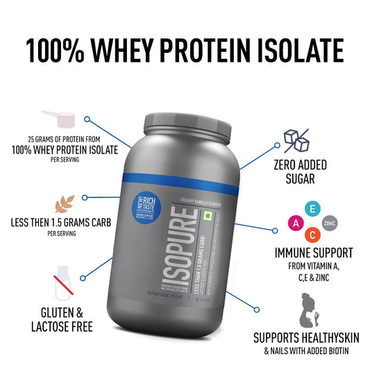 Isopure Whey Protein Isolate Powder with Vitamins for Immune Support - Creamy Vanilla (1 kg)