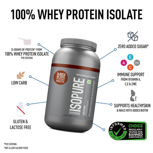 Isopure Low Carb Whey Protein Isolate Powder - Dutch Chocolate (1 Kg)