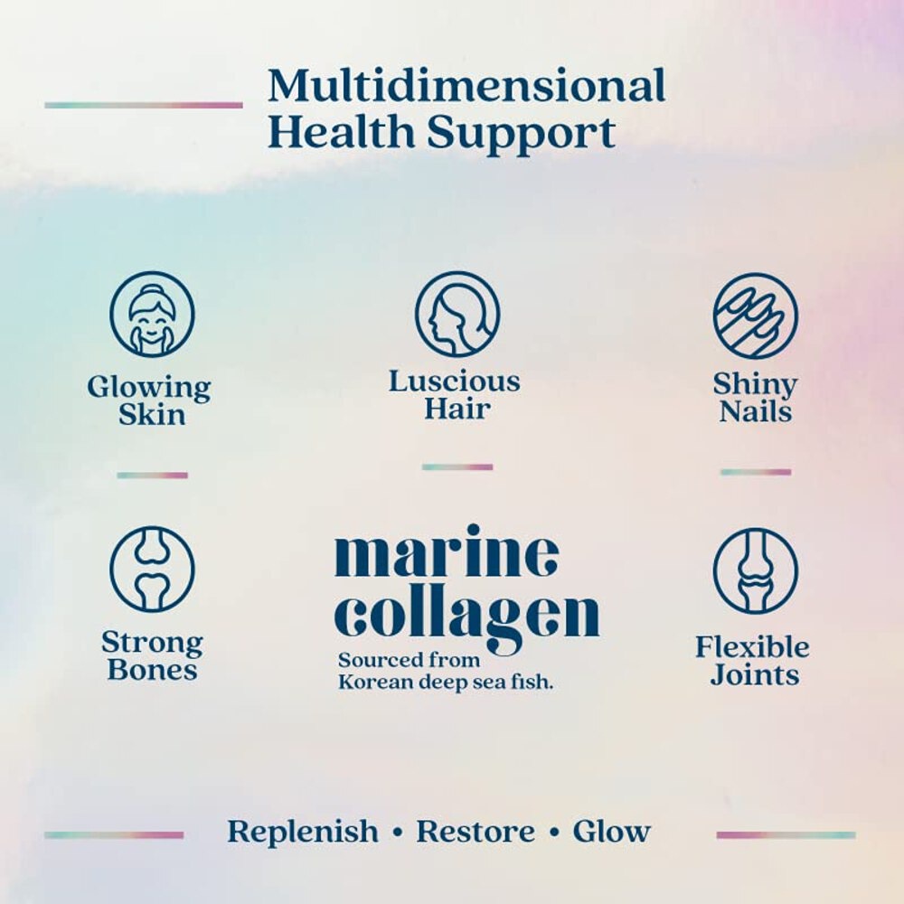 Wellbeing Nutrition Pure Korean Marine Collagen Peptides for Beauty, Bone & Joints Unflavored (200 gms)
