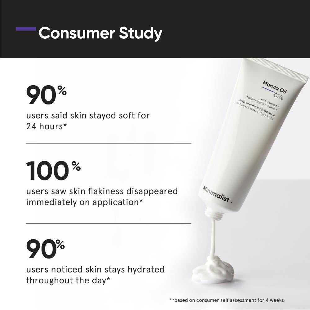 Minimalist Marula Oil 05% Moisturizer (50 gms)