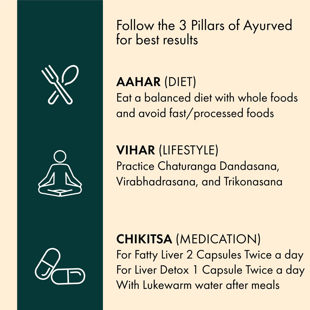 Dr. Vaidya's Liver Care (30 Capsules)