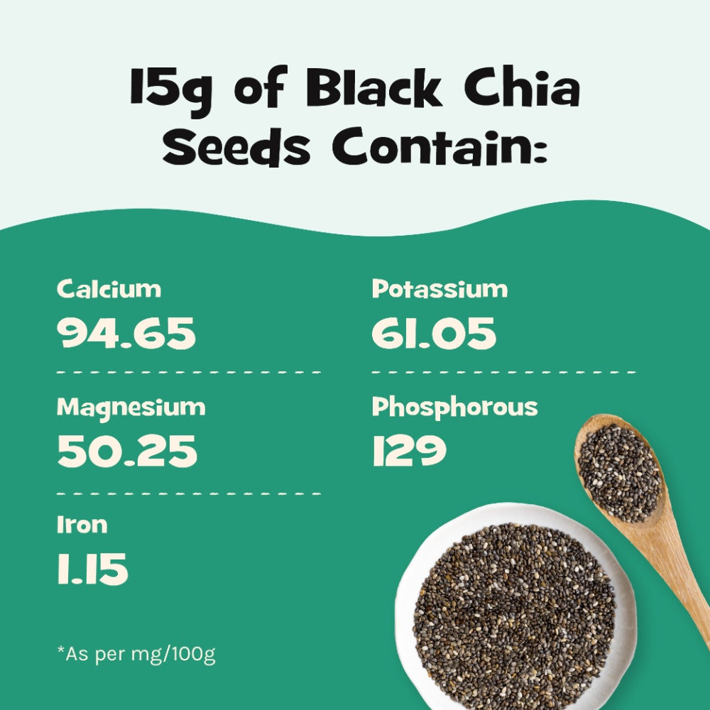 Nourish You Raw & Whole Chia Seeds (150 gms)