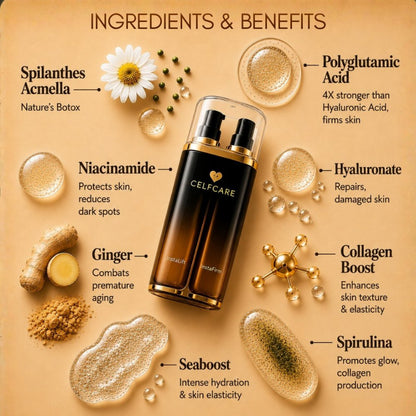 Celfcare Insta Lift & Insta Firm || For Visible Anti-Ageing Results In Minutes & Cellular-Level Action for Fine Lines, Wrinkles and Sagging Skin