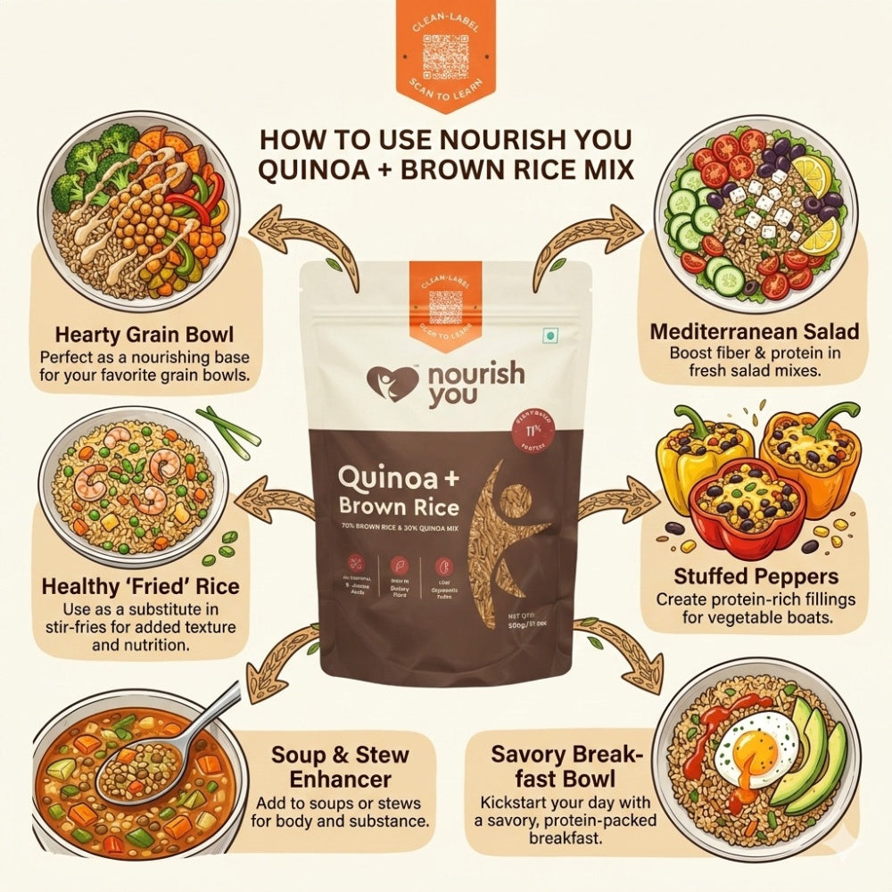 Nourish You Quinoa and Brown Rice Mix (500 gms)