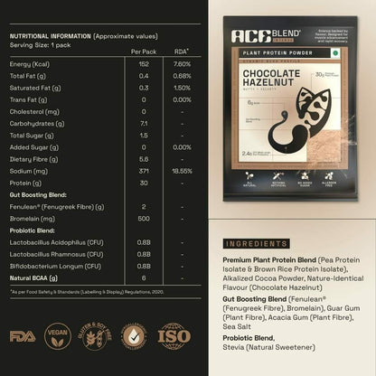 Ace Blend Chocolate Hazelnut Plant Protein