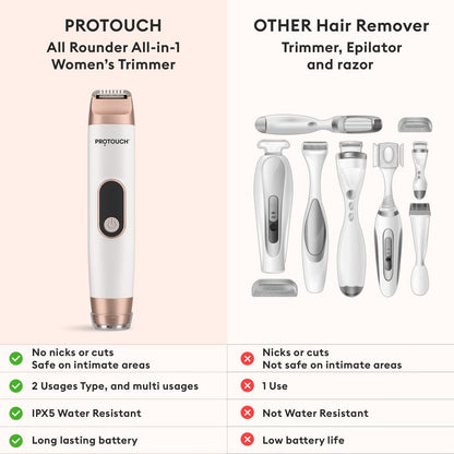 PROTOUCH All-in-1 All Rounder Womens Trimmer & Epilator - Face, Body, Bikini & Underarms - Rechargeable & Painless Hair Removal