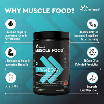 Dr. Morepen MUSCLE FOOD EAA+BCAA - WATERMELON (450 gms)