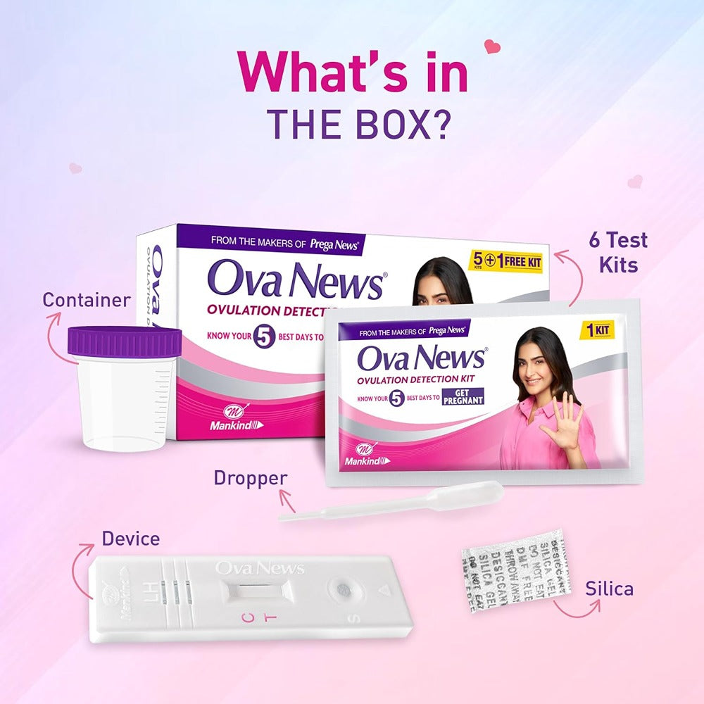 Ova News Ovulation Detection Kit for Women Planning Pregnancy (5 Strips)