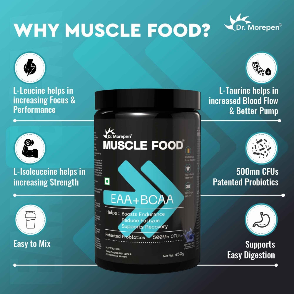 Dr. Morepen MUSCLE FOOD EAA+BCAA - BLUE RASPBERRY (450 gms)