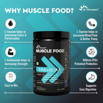 Dr. Morepen MUSCLE FOOD EAA+BCAA - BLUE RASPBERRY (450 gms)