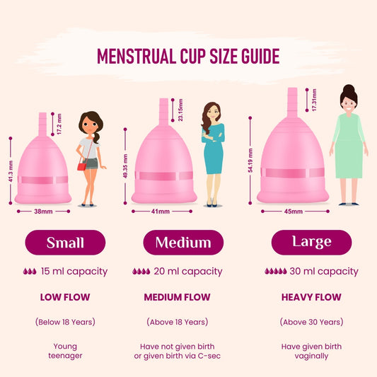 Gynocup Reusable Menstrual Cup For Women Safe (Pink,Large)