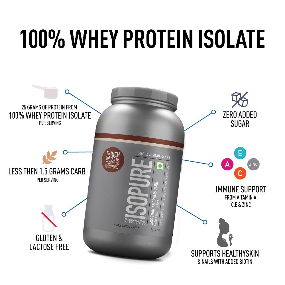 Isopure Whey Protein Isolate Powder with Vitamins for Immune Support - Cookies & Cream- (1 kg)