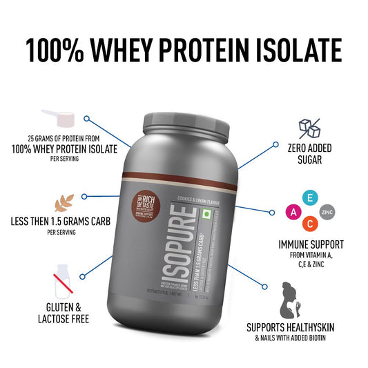 Isopure Whey Protein Isolate Powder with Vitamins for Immune Support - Cookies & Cream- (1 kg)