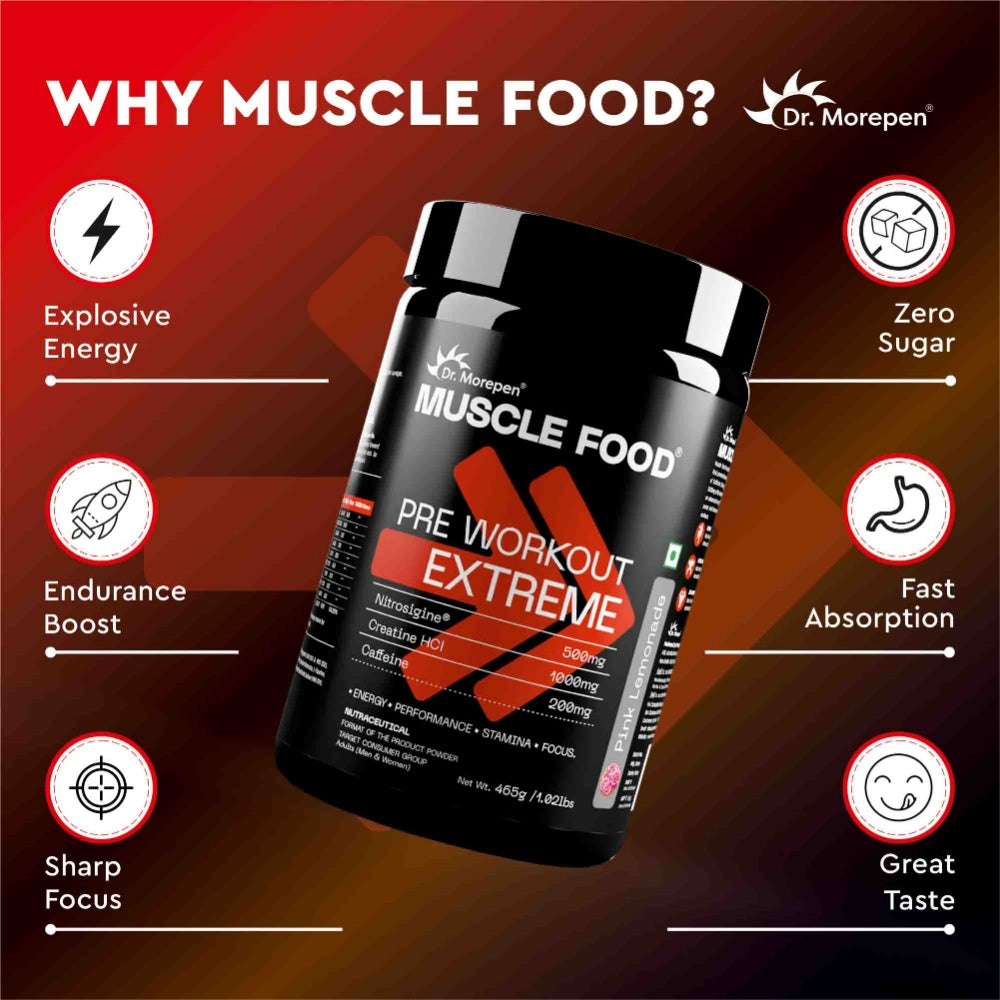 Dr. Morepen Pre-workout Extreme Pink Lemonade- 465 gms