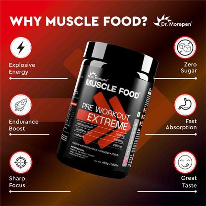 Dr. Morepen Pre-workout Extreme Pink Lemonade- 465 gms