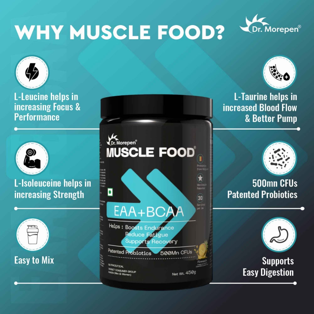 Dr. Morepen MUSCLE FOOD EAA+BCAA - PINEAPPLE (450 gms)