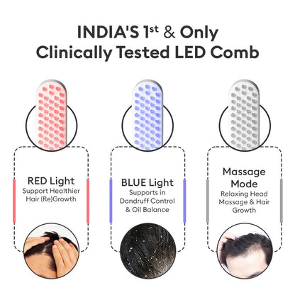 PROTOUCH LED Hair Growth Therapy Comb