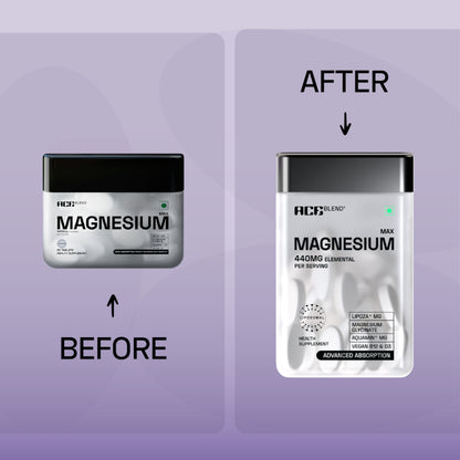 Ace Blend Max Magnesium Tablets 440mg|Magnesium Glycinate + Liposomal Lipoza + Aquamin