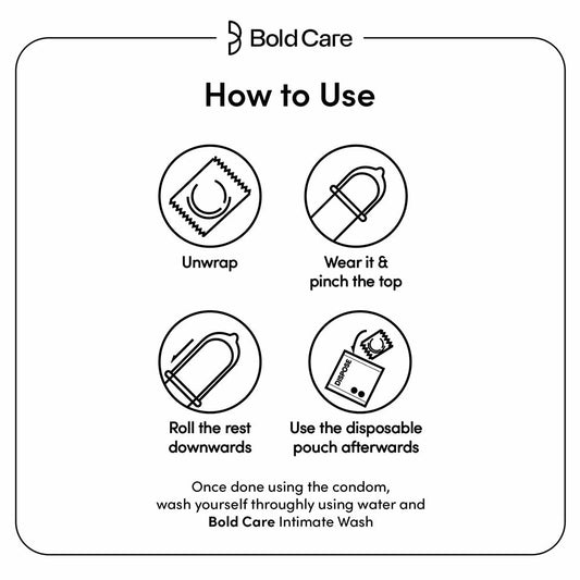 Bold Care 404 Super Ultra Thin Chocolate Flavored Condoms For Men, 60 Microns with Disposable Pouches (50 gms)