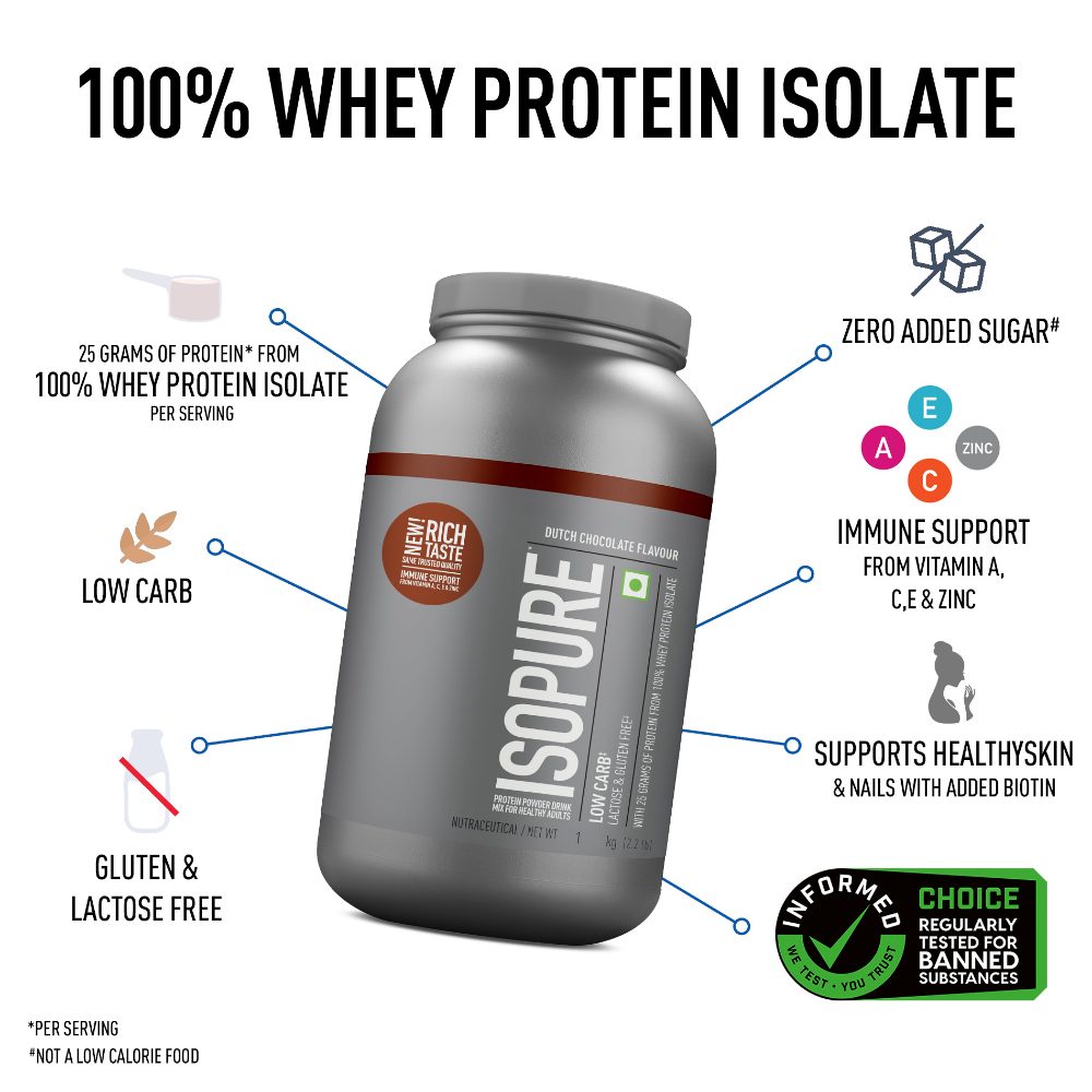 Isopure Low Carb Whey Protein Isolate Powder - Dutch Chocolate  (1 Kg)