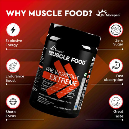Dr. Morepen Pre-workout Extreme Blue Raspberry- 465 gms