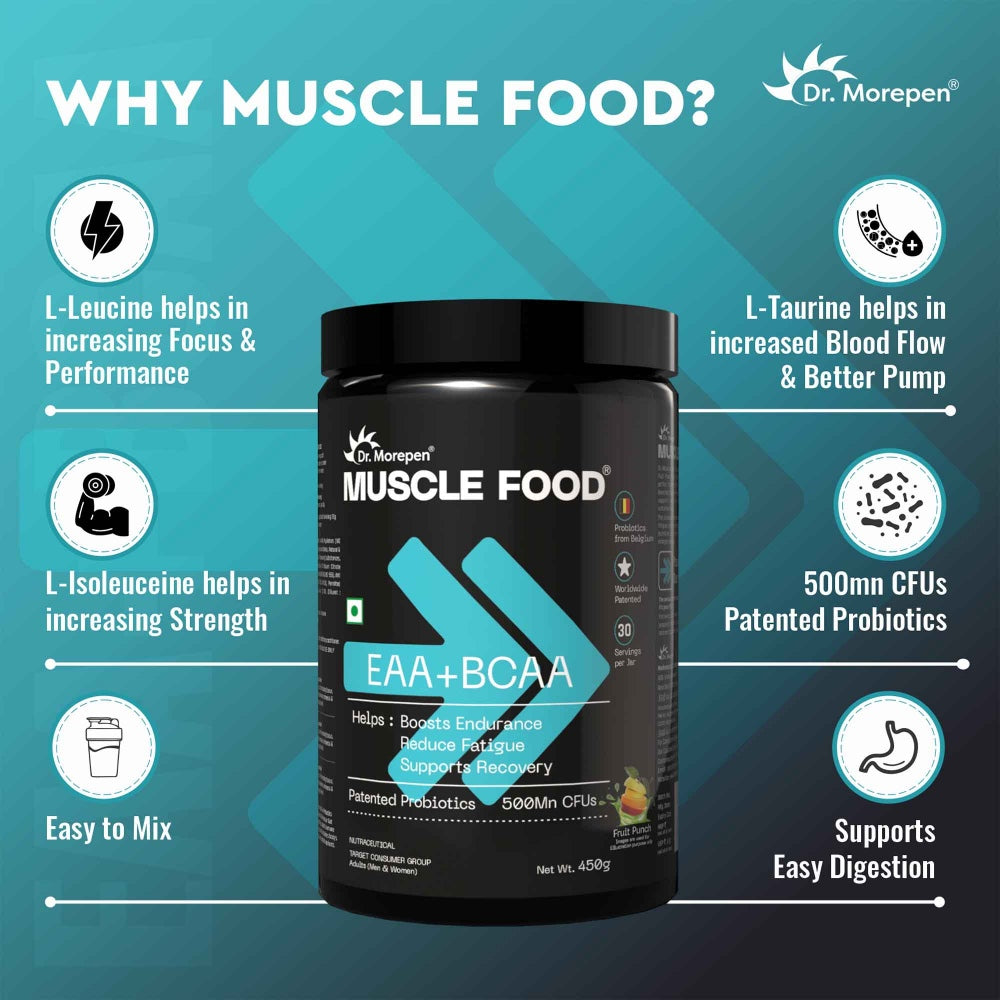 Dr. Morepen MUSCLE FOOD EAA+BCAA - FRUIT PUNCH (450 gms)