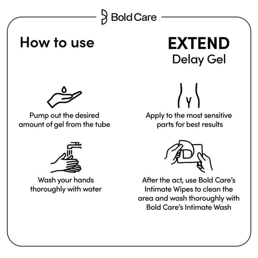 Bold Care Extend Gold Non-transferable Topical Spray for Men (20 gms)