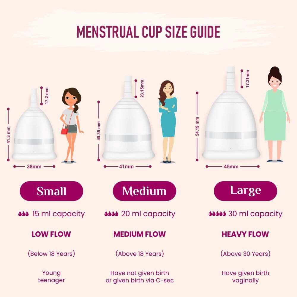 Gynocup Reusable Menstrual Cup For Women Safe (White,Medium)