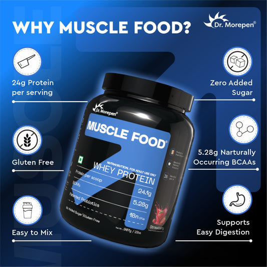 Dr. Morepen Whey Protein Strawberry- 907g/2lbs