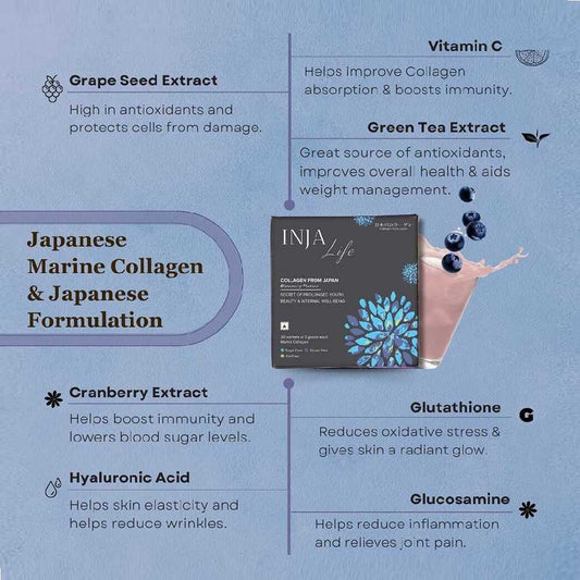 INJA Life Japanese Collagen with Blueberry Flavour (30 Sachets) - (1x5 gms)