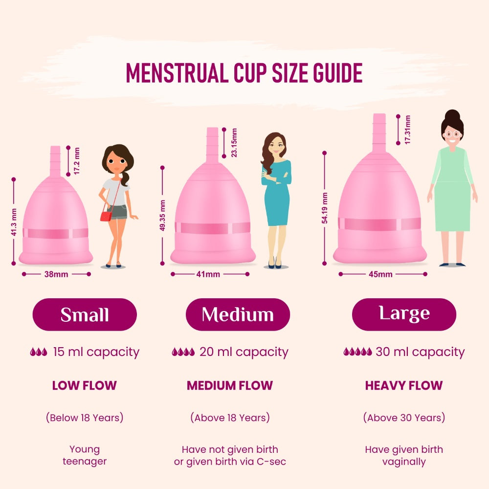 Gynocup Reusable Menstrual Cup For Women Safe (Pink,Medium)