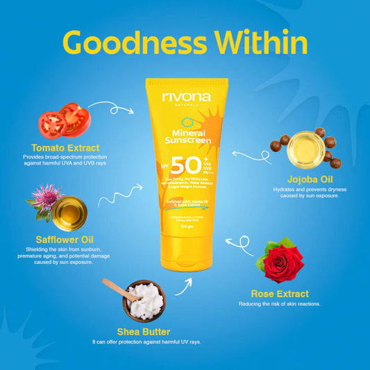 RIVONA NATURALS Sunscreen - SPF SPF50+ PA+++ Mineral Sunscreen SPF 50+ (100 gms)
