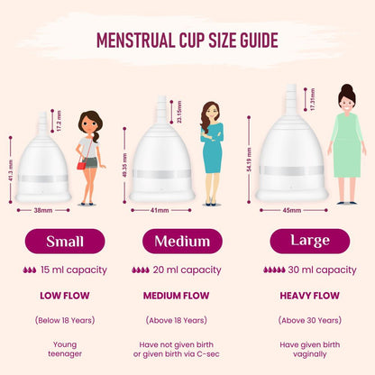 Gynocup Reusable Menstrual Cup For Women Safe (White,Large)
