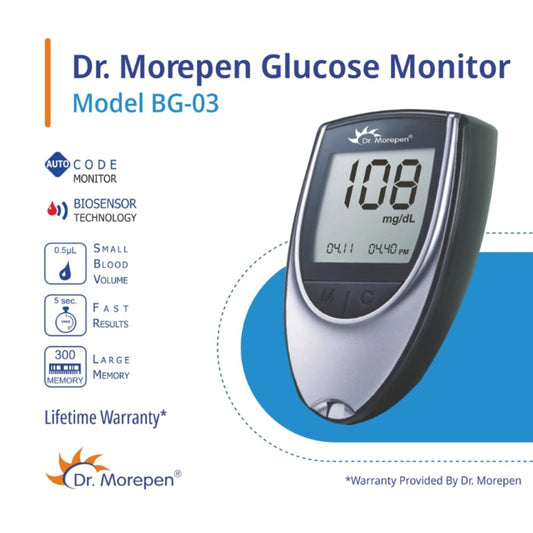 Dr.Morepen GlucoOne Blood Glucose Monitor Model BG-03 with 25 Strips