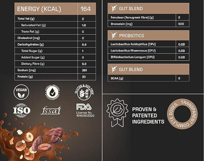 Ace Blend Chocolate Hazelnut Plant Protein