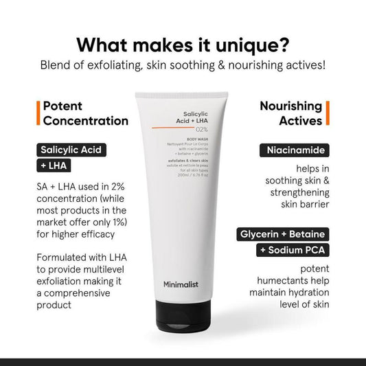 Minimalist Salicylic Acid + Lha 02% Body Wash Shower Gel for Women & Men (200ml)