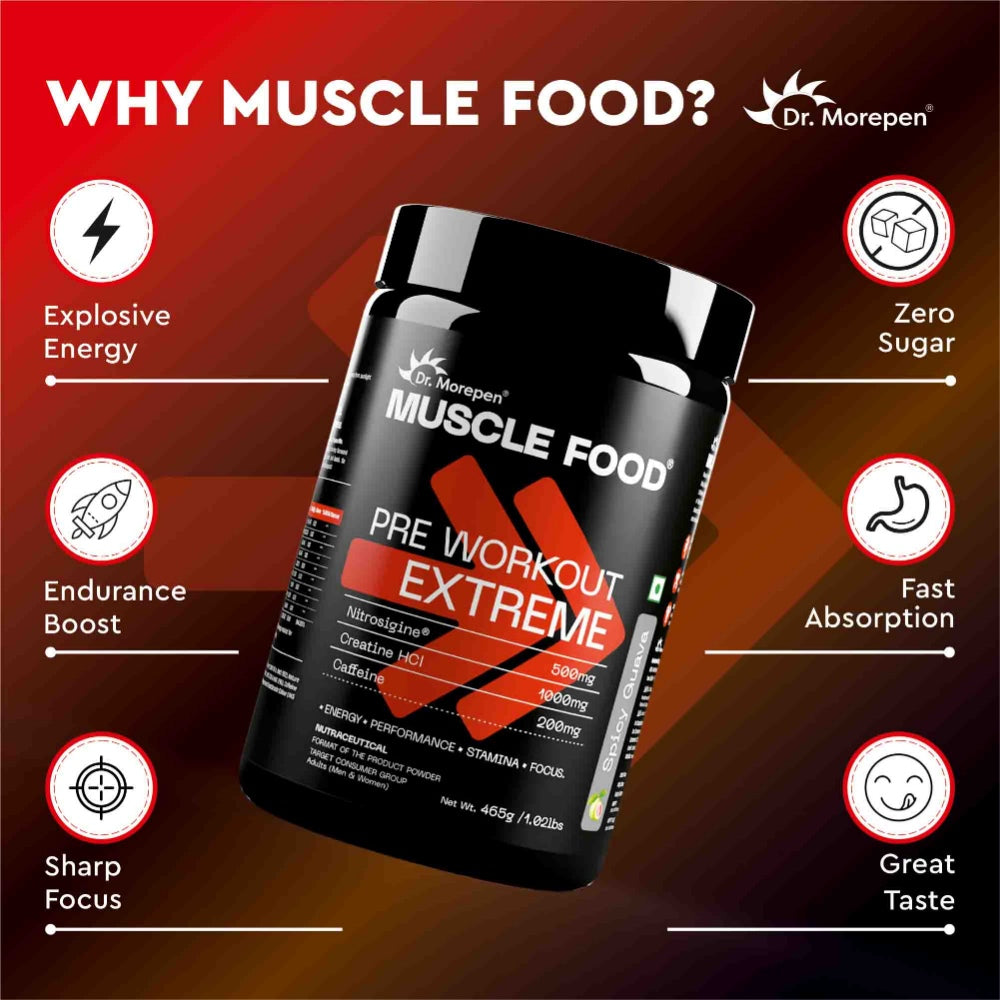 Dr. Morepen Pre-workout Extreme Spicy Guava- 465 gms