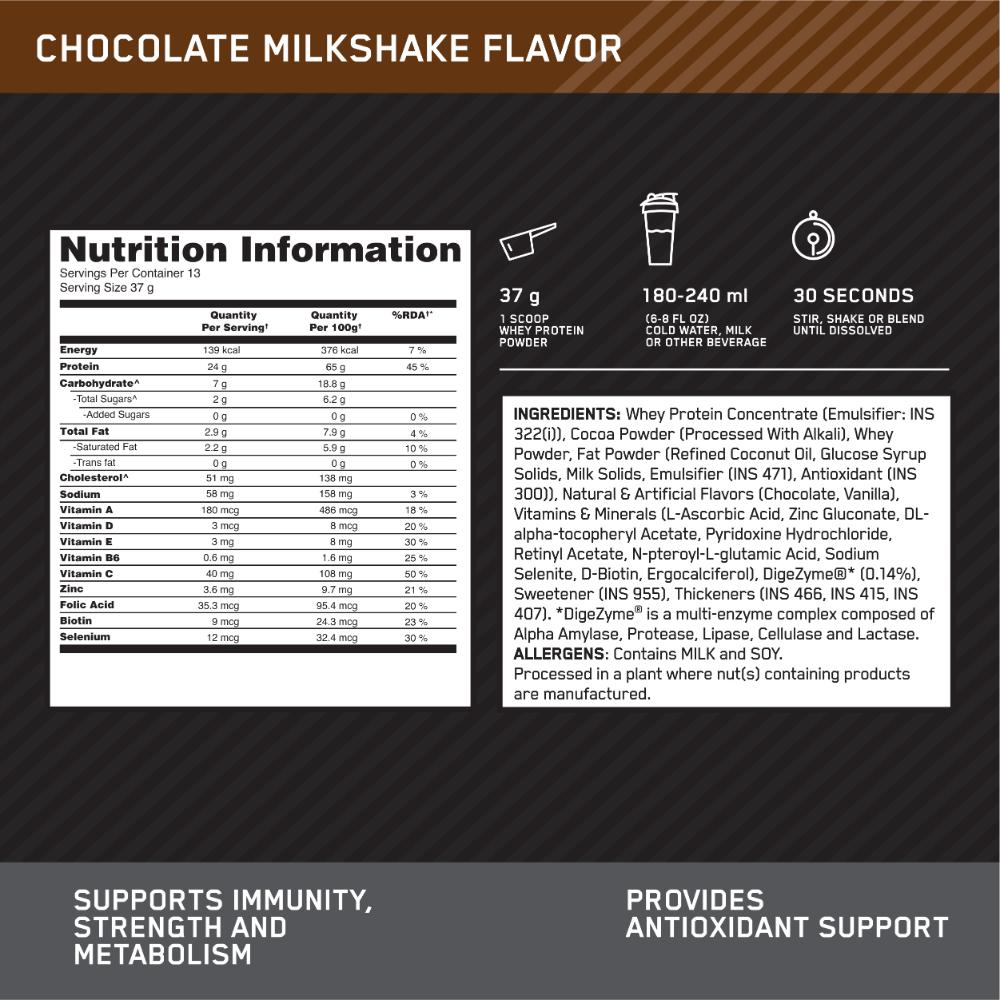 Optimum Nutrition (ON) Performance Whey Protein Powder 0.5Kg (Chocolate Milkshake)