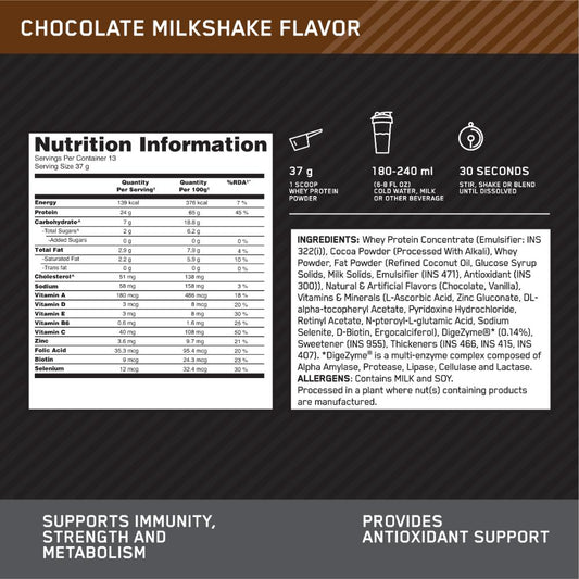 Optimum Nutrition (ON) Performance Whey Protein Powder 0.5Kg (Chocolate Milkshake)