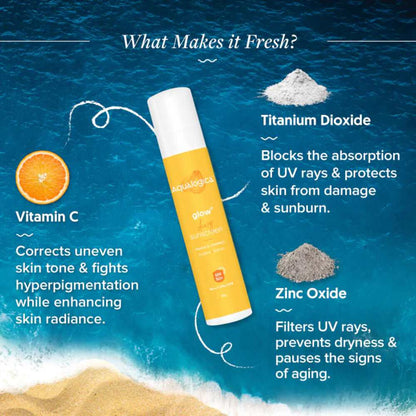 Aqualogica Glow+ Dewy Sunscreen SPF 50 Pa++++ (50 gms)