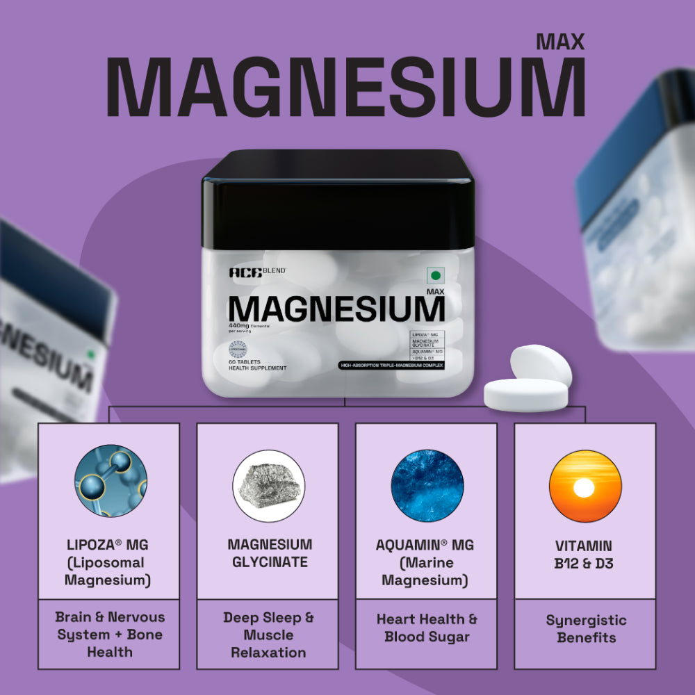 Ace Blend Max Magnesium Tablets 440mg|Magnesium Glycinate + Liposomal Lipoza + Aquamin