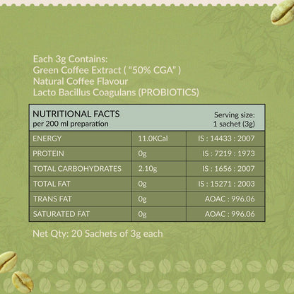 Green Brrew Natural Green 100% Unroasted Coffee, Classic Blend - Daily Regular (60 gms)