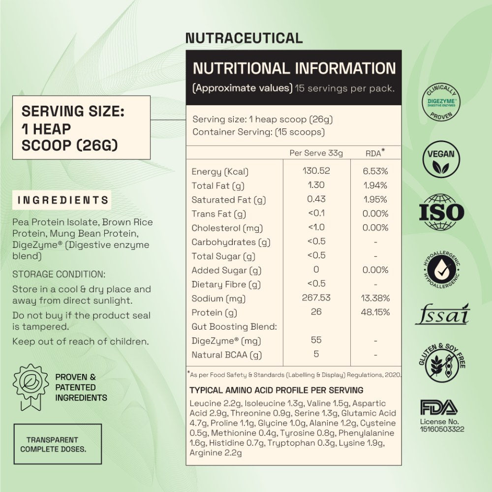 Ace Blend Plant Protein Complex - Unflavoured (500 gms)