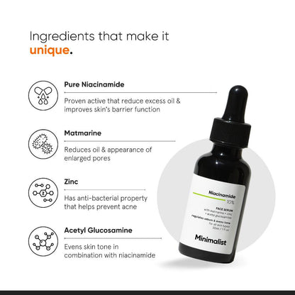 Minimalist Niacinamide 10% Face Serum (30ml)
