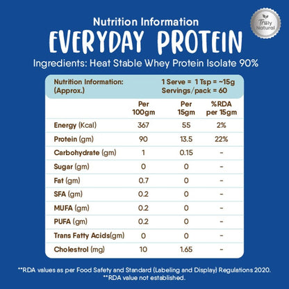 TruNativ Everyday Protein (13.5g Protein) With Whey Protein Isolate (900 gms)
