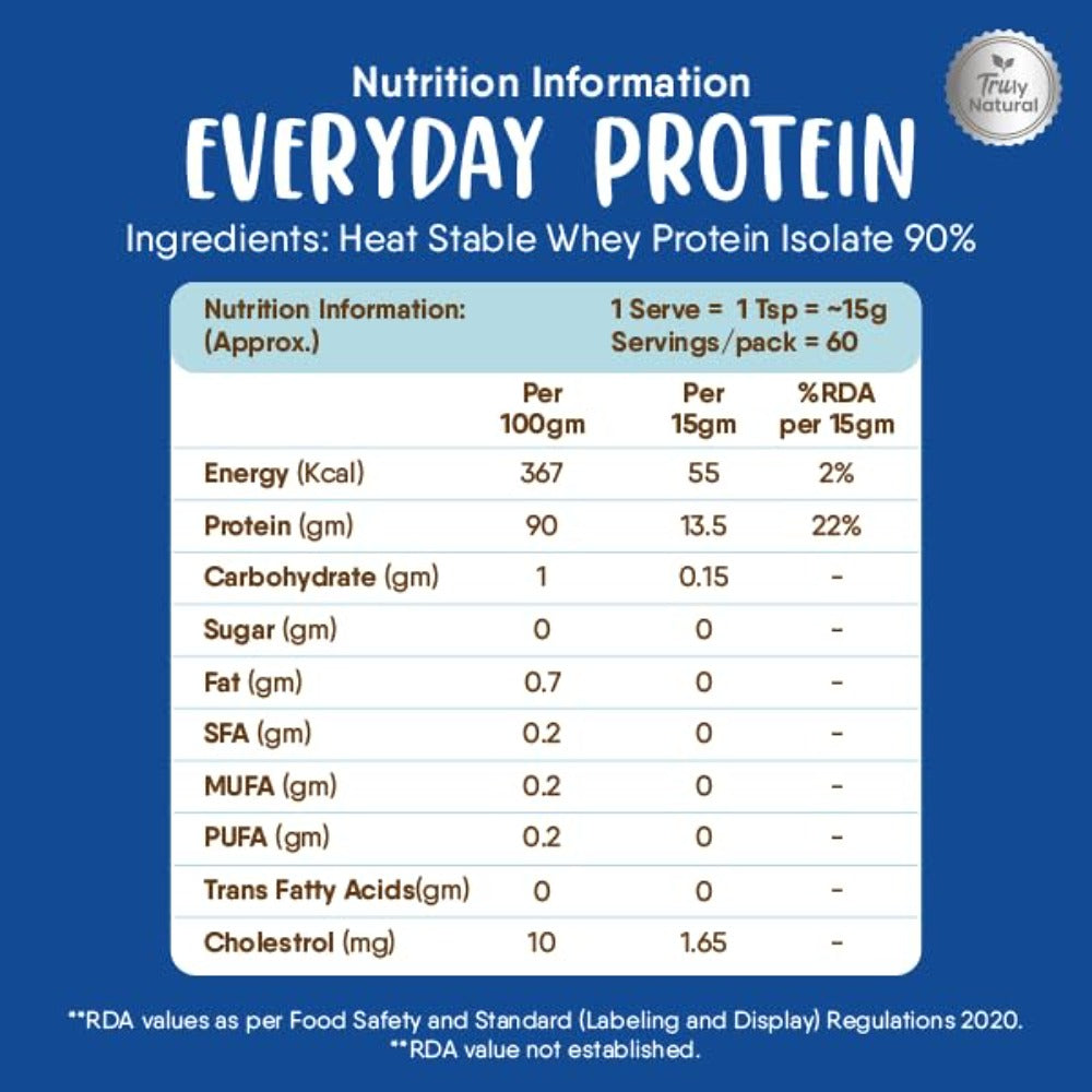 TruNativ Natural Irish Whey Protein Isolate Versatile Protein (400 gms)