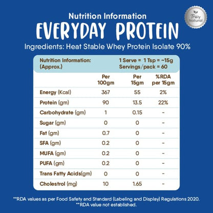 TruNativ Natural Irish Whey Protein Isolate Versatile Protein (400 gms)