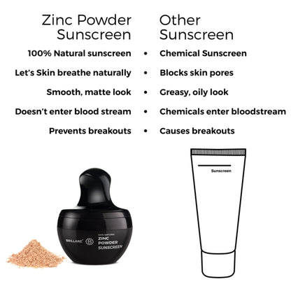 Brillare ZINC Powder Sunscreen - Beige 02